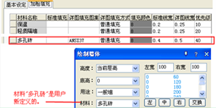 功能